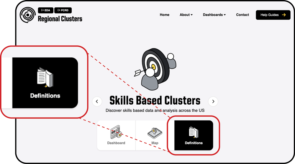 Navigating to the cluster definitions from the dashboard