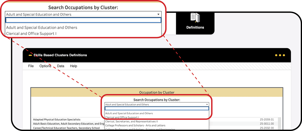 Selecting a cluster from the Occupation by Cluster dropdown